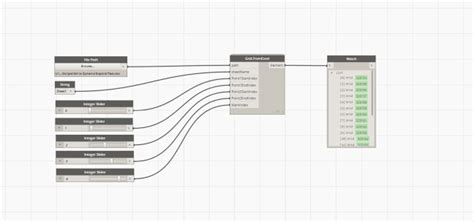 Image result for Nearest Grid Dynamo Script