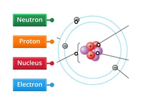 Labelled Atom 的图像结果