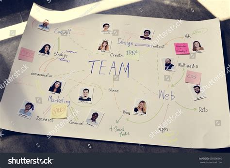 How to Create a Management Plan 的图像结果