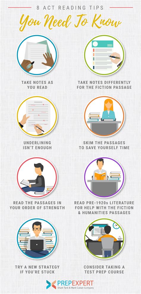 7 ACT Reading Tips You Need To Know | Prep Expert