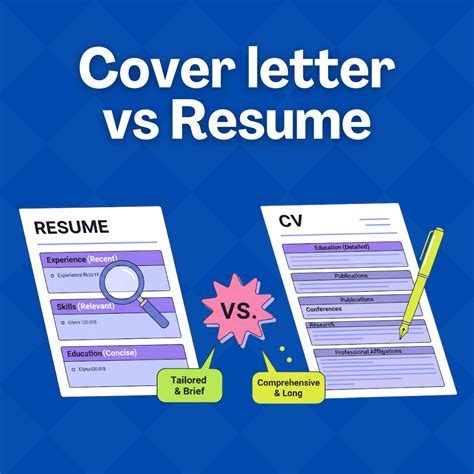 Cover Letter vs Resume Difference Guide 2025-26 - Salarite