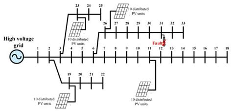 A Data–Physics-Driven Modeling Approach of Key Equipment for Large ...