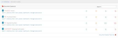 Document Management System - Documentation - Guides