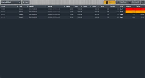 System and Process Consignment Stock 的图像结果