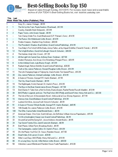 Top Stories Today Book 的图像结果