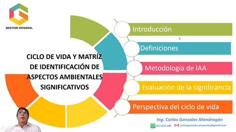 Identificando daños después de un impacto