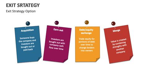 Exit Strategy 的图像结果