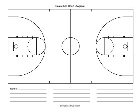 High School Basketball Court Dimensions 3 Point Line