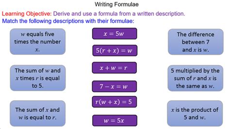 Image result for How to Do Formulae