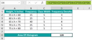Histogram Formula 的图像结果