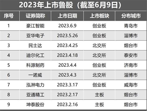 高档二手房翻新哪家靠谱 - 抖音