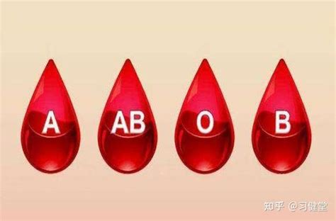 A型、B型、AB型、O型,哪种血型的人身体素质好?建议了解下