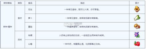 梦幻西游手游耕种怎么赚钱 耕种赚钱攻略技巧_《梦幻西游手游》官网