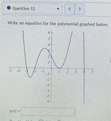 Image result for Polynomial Equation Example