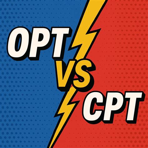OPT and CPT: Full Form, Meaning, Differences, Eligibility