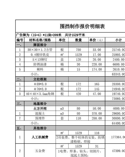 广告牌围挡报价表_word文档在线阅读与下载_免费文档