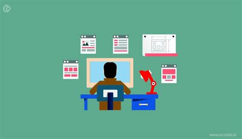 Top Card UI Designs - Exploring Various Layouts | Acodez