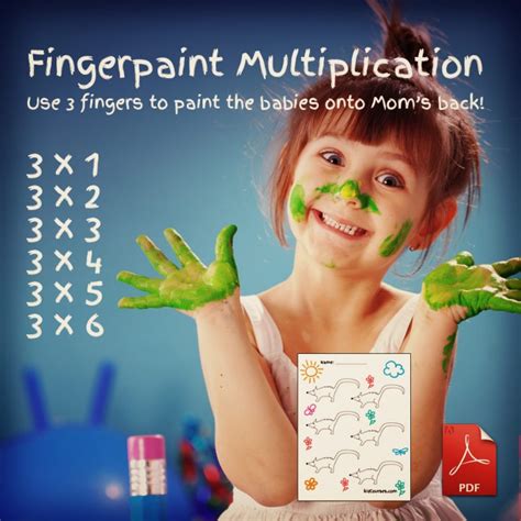 Image result for Finger Math Multiplication