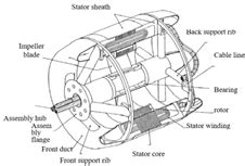 Image result for Magnetometer Arduino