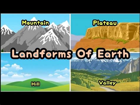 Project of Major Landforms 的图像结果
