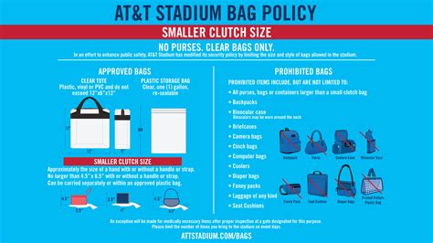Big 12 Championship | AT&T Stadium