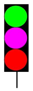 Metro Rail Advance Signalling System – Railway Signalling Concepts