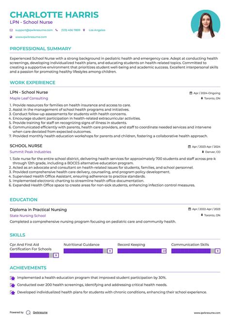 Resume template for nursing school application - valfeti