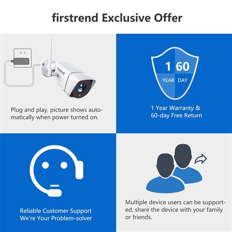 Image result for Firstrend Wireless Security Camera System