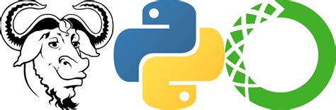 Image result for Anaconda Python