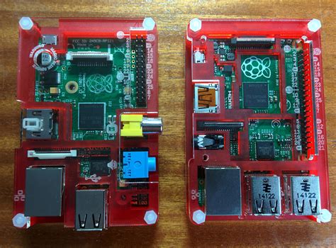 Image result for Raspberry Pi Types