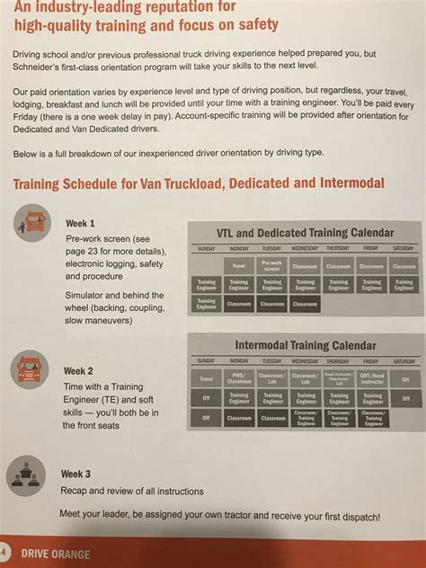 Schneider Cdl Training