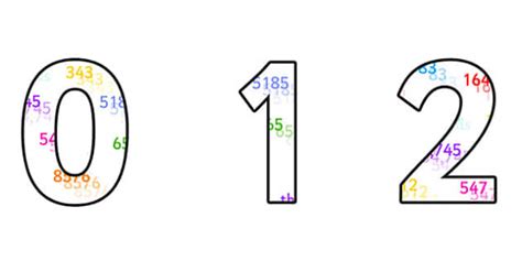 Place Values Display Numbers