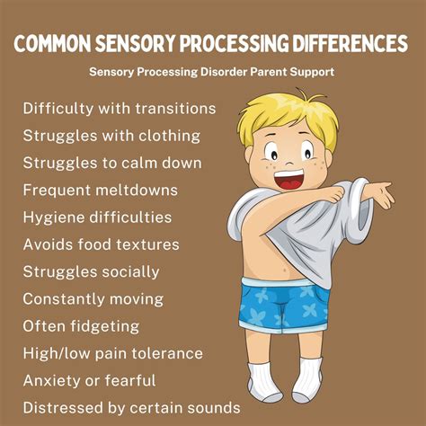 Sensory Processing Disorder Symptoms Checklist By Ages