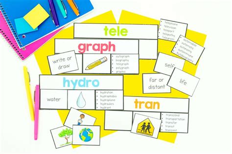 Small Group Work 的图像结果