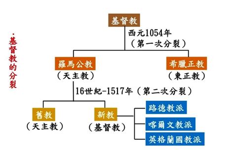 我受苦是于我有益——路德论十字架与受苦的讲道 – 《教会》