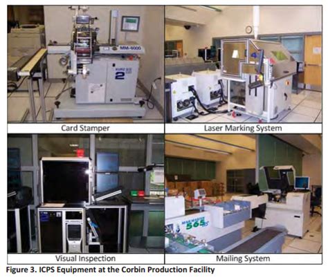Security issues found in USCIS RFID Card production system