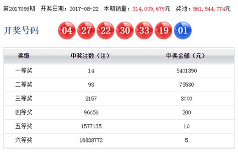 足彩开出1注500万任九14.4万 奖池1885万_焦点新闻-500彩票网