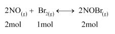 NCERT Solutions for Class 11 Chemistry chapter 7 - Equilibrium