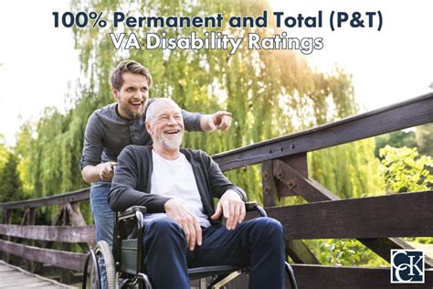 Image result for Permanent Disability Rating Chart