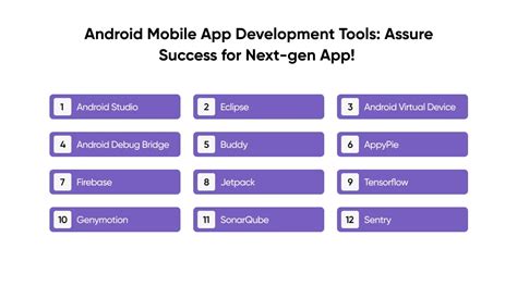Best App Development Software Android 的图像结果