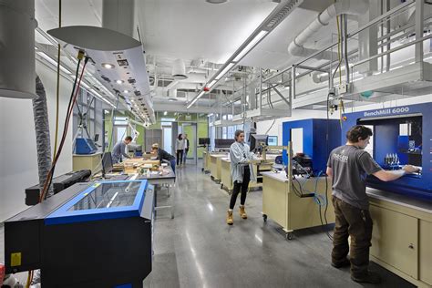 Design Engineering Colleges 的图像结果