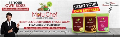 Fastest Growing Food and Beverage Franchise in Low Price - Franchise ...