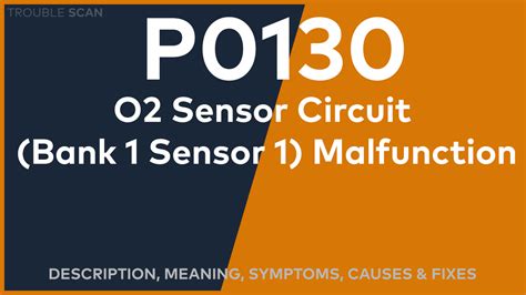 Code P062F 的图像结果