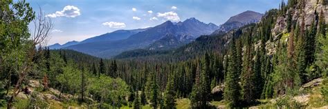 Elevation of Estes Park, CO, USA - MAPLOGS
