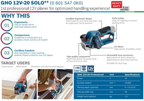 Bosch 12 Volt Planer 的图像结果