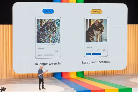 Image result for Webgpu Ai Python