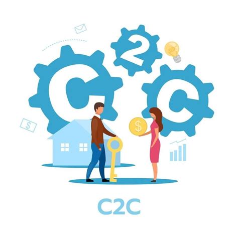 C2C là gì? Tổng quan về thương mại điện tử C2C