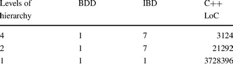 Image result for Mac Algorithm Examples