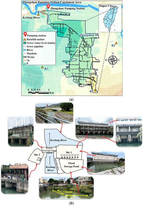 Intelligent Urban Flood Management Using Real-Time Forecasting, Multi ...