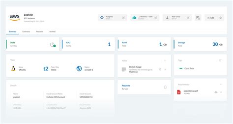 Image result for InvGate Insight